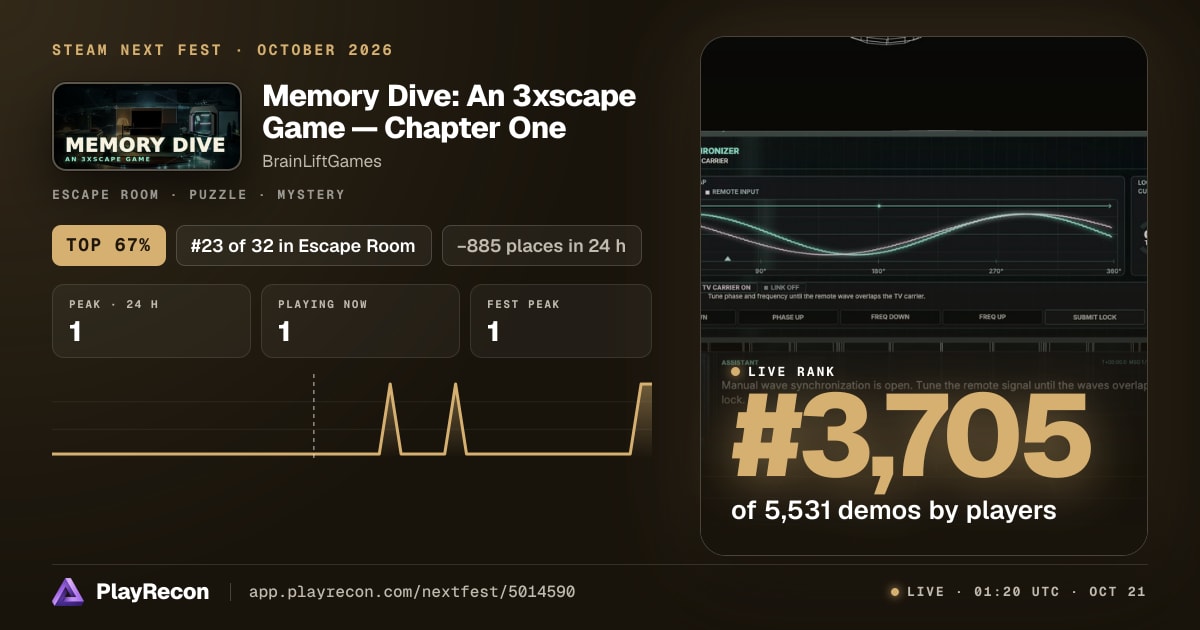 Memory Dive: An 3xscape Game — Chapter One au Steam Next Fest