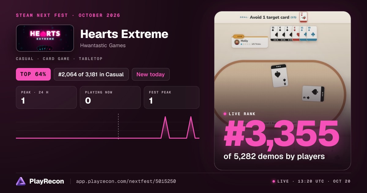 Hearts Extreme in Steam Next Fest