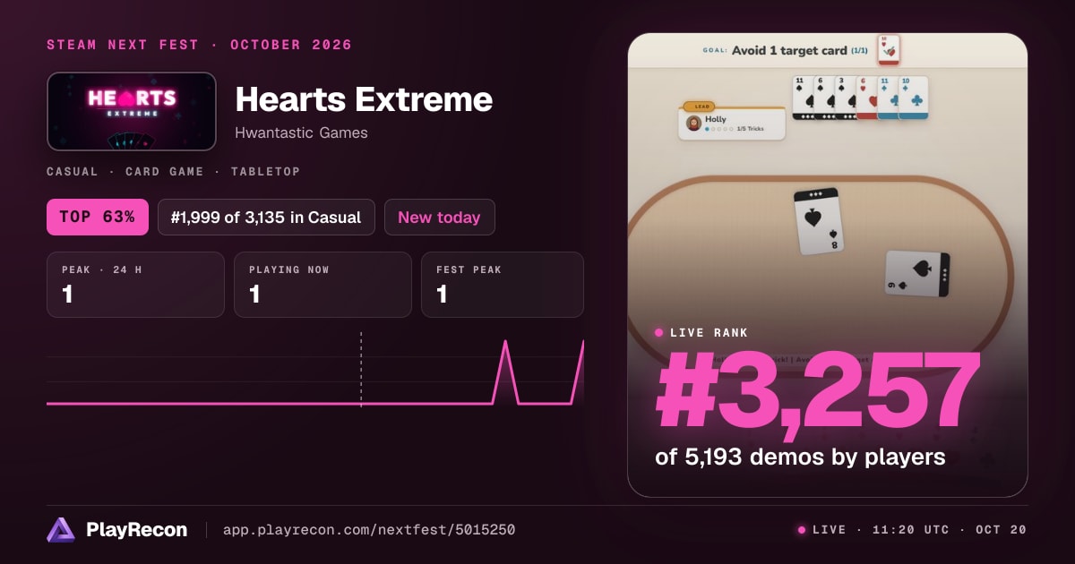 Hearts Extreme en el Steam Next Fest