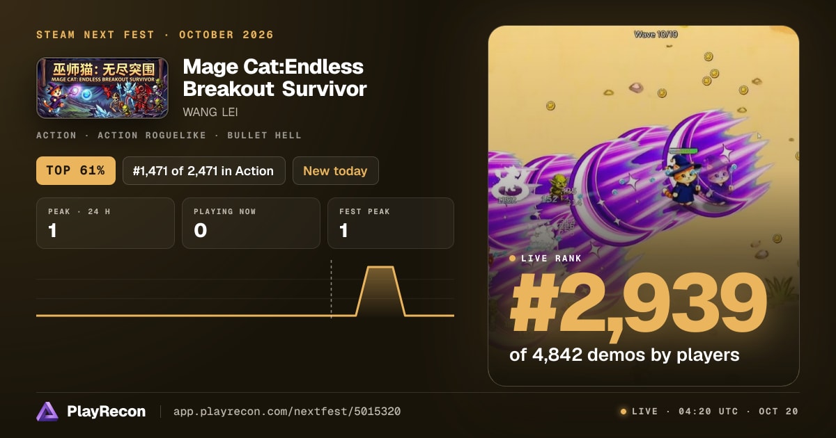 Mage Cat:Endless Breakout Survivor in Steam Next Fest