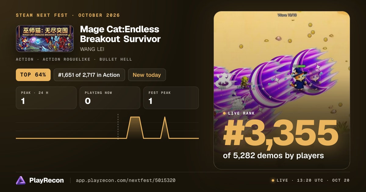 Mage Cat:Endless Breakout Survivor en el Steam Next Fest
