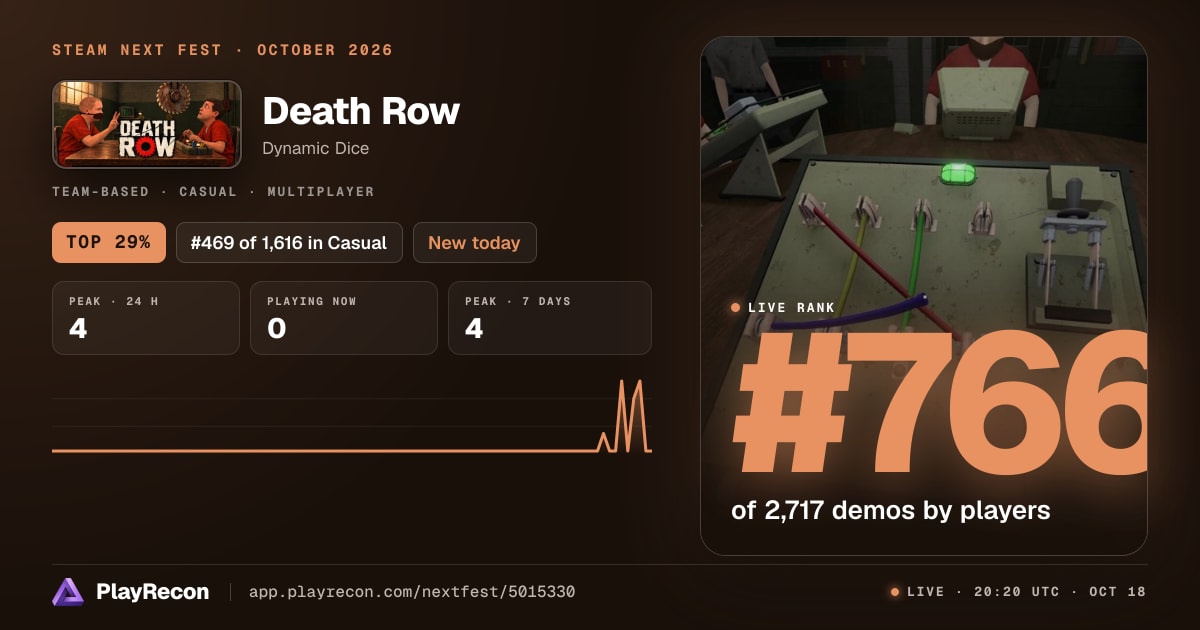Death Row in Steam Next Fest