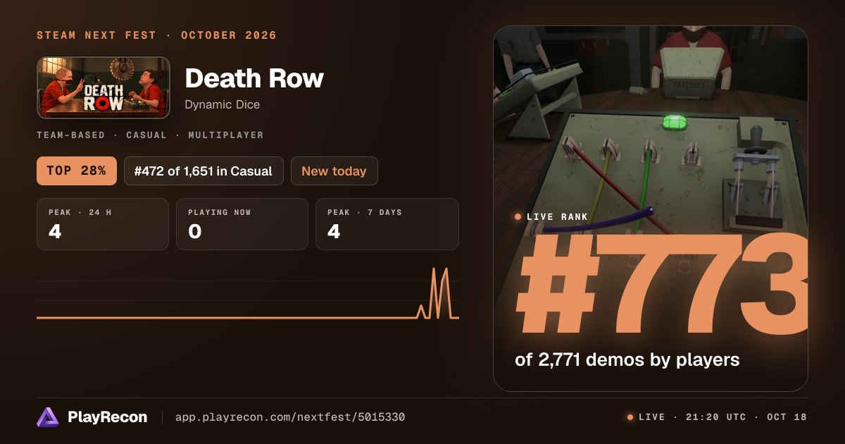Death Row на Steam Next Fest