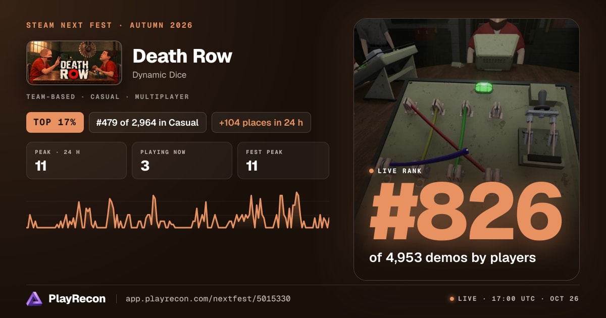 Death Row in Steam Next Fest