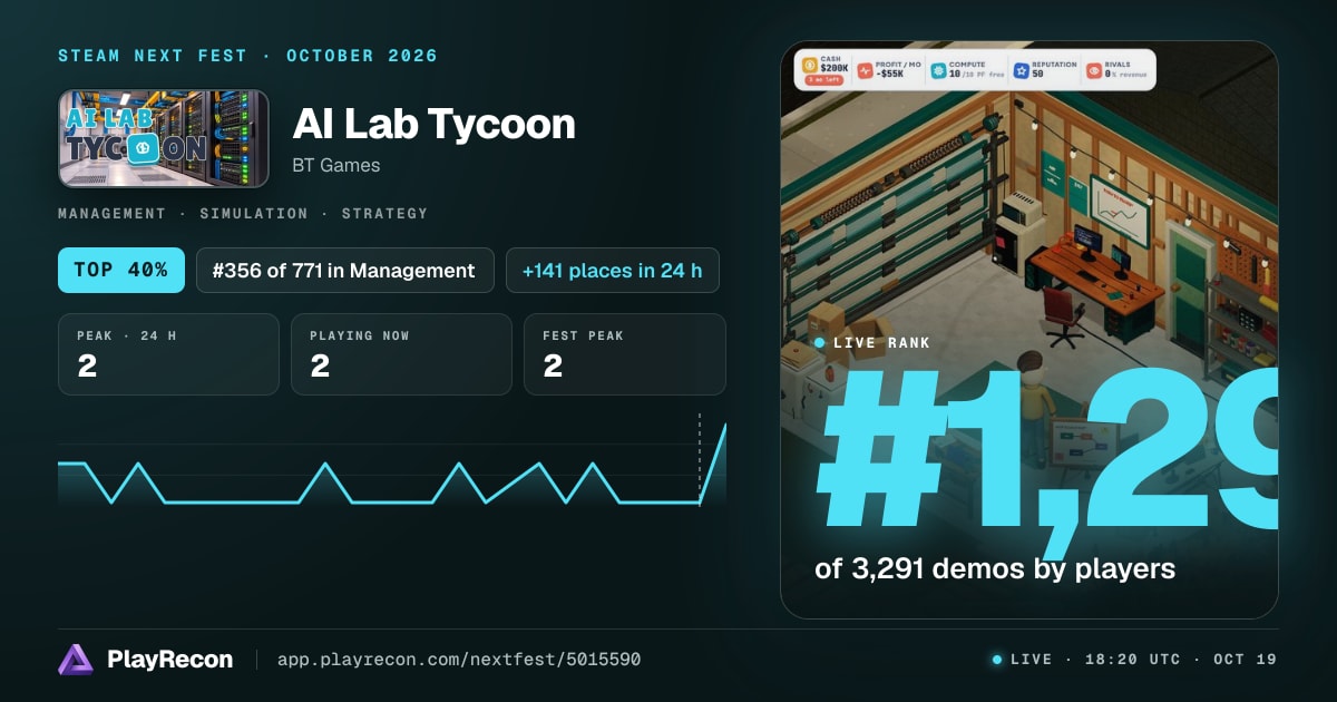 AI Lab Tycoon im Steam Next Fest