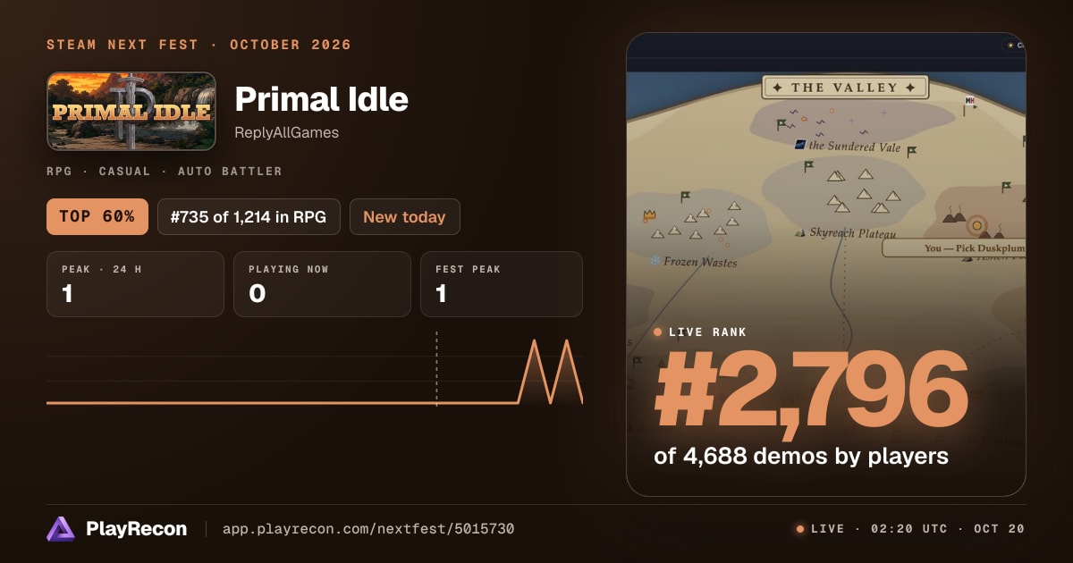 Primal Idle in Steam Next Fest