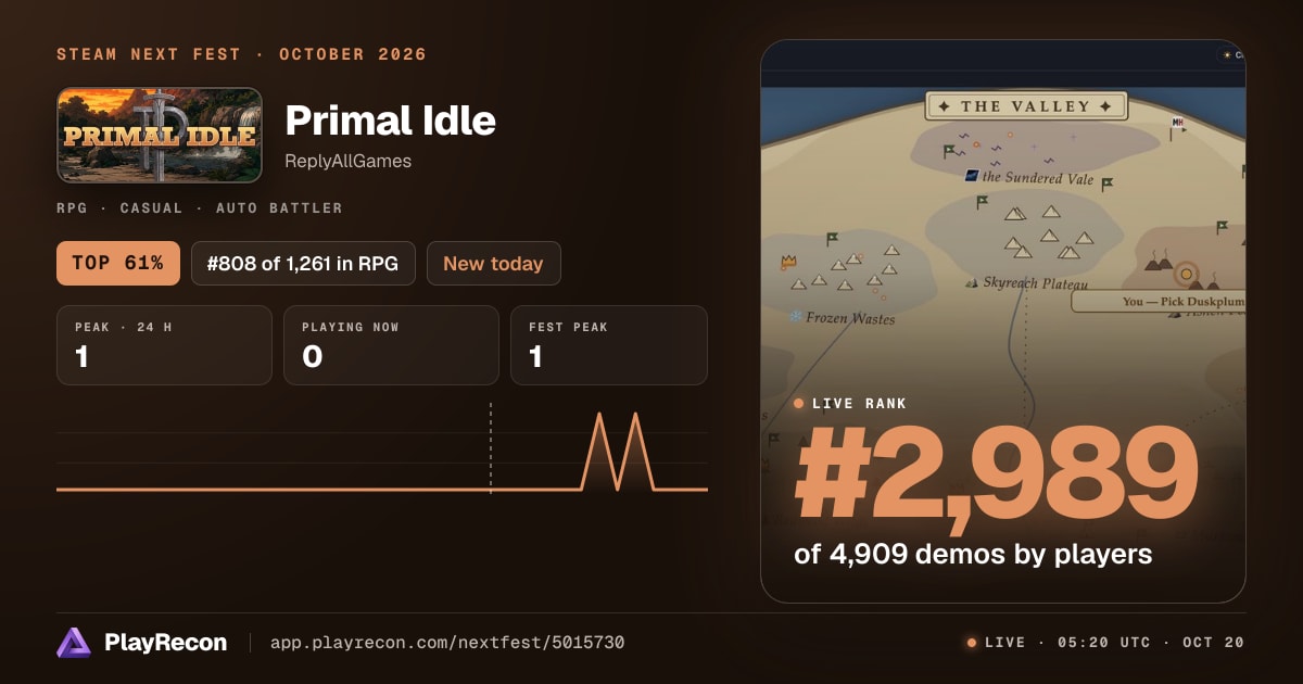 Primal Idle en el Steam Next Fest