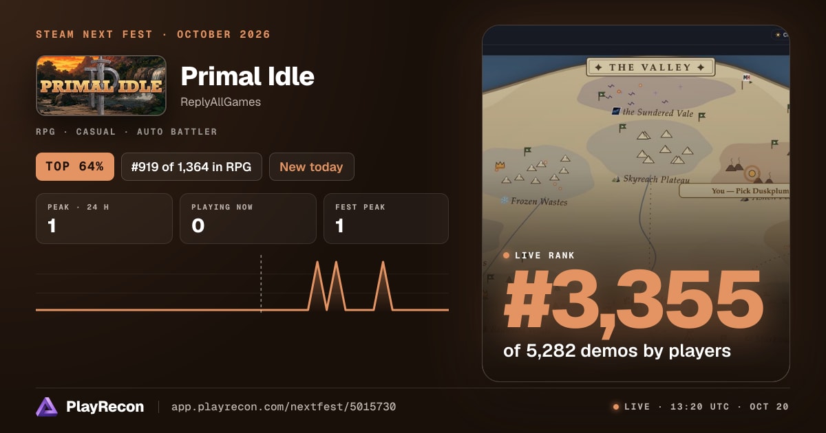 Primal Idle allo Steam Next Fest