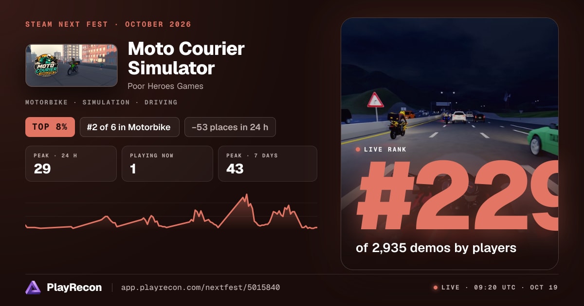 Moto Courier Simulator in Steam Next Fest