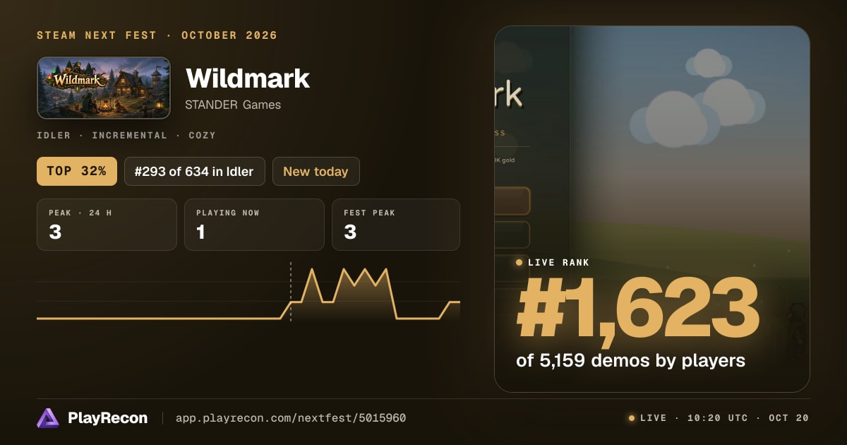 Wildmark allo Steam Next Fest