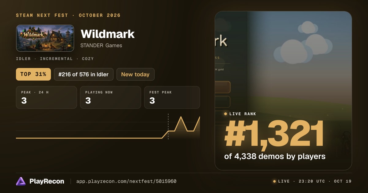 Wildmark im Steam Next Fest