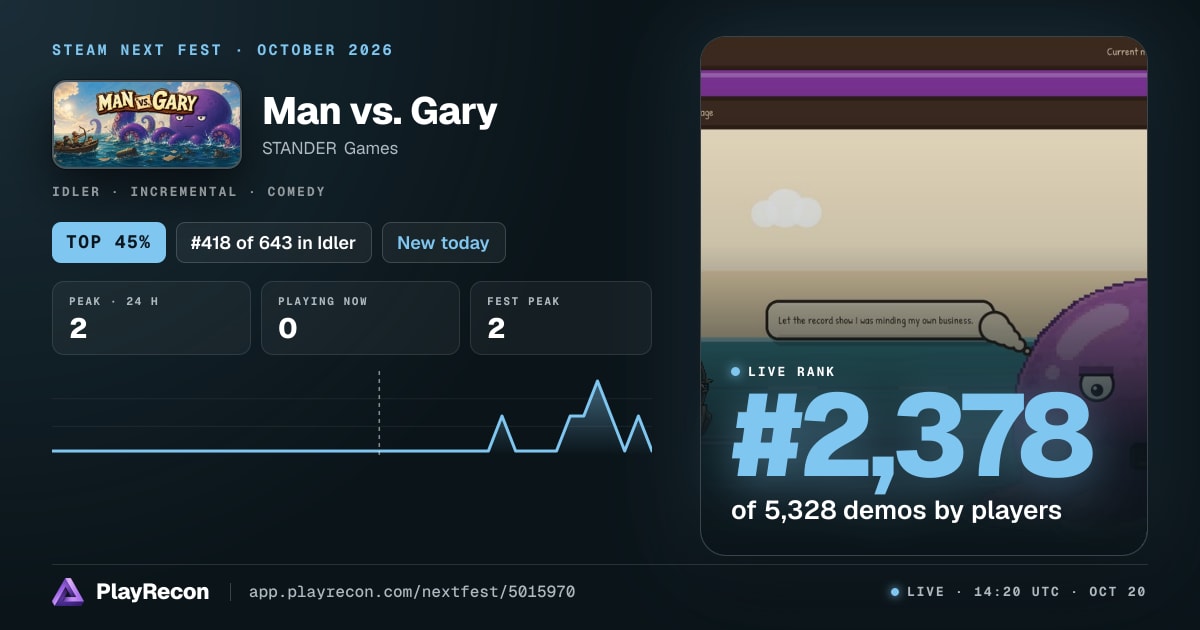 Man vs. Gary au Steam Next Fest