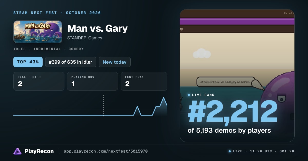 Man vs. Gary allo Steam Next Fest