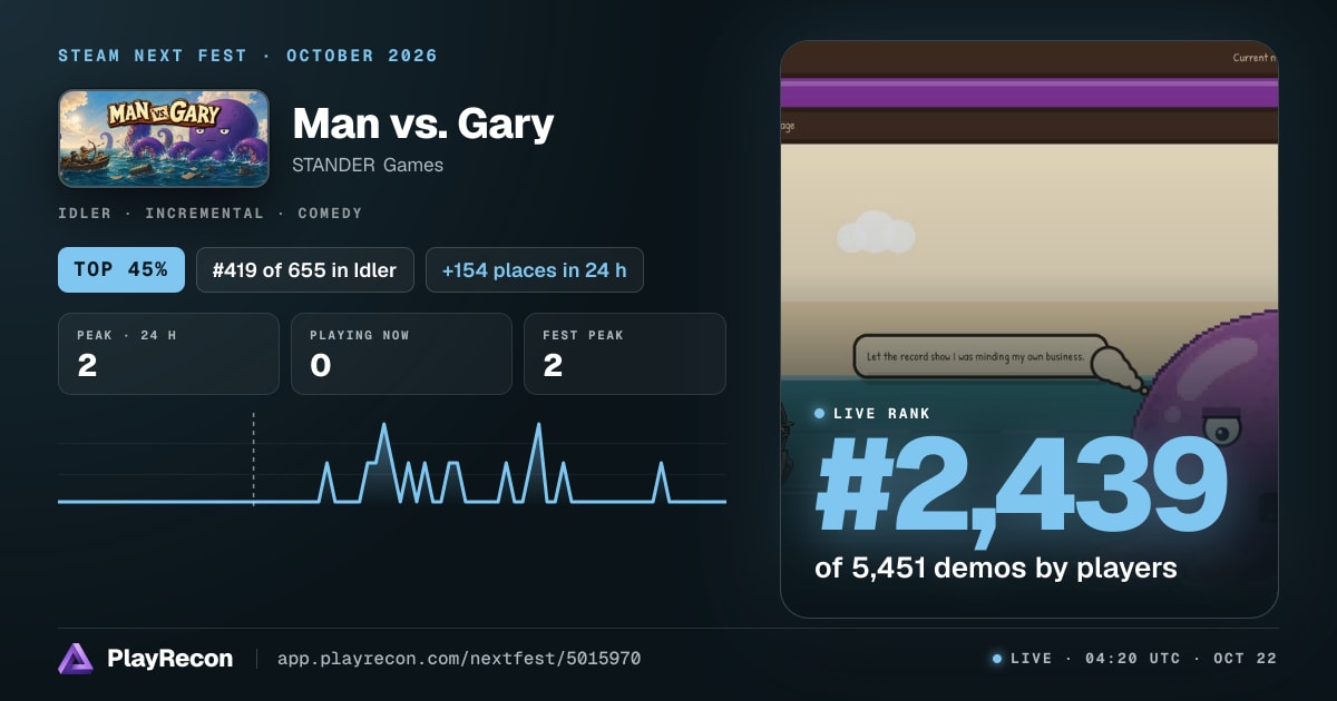 Man vs. Gary in Steam Next Fest