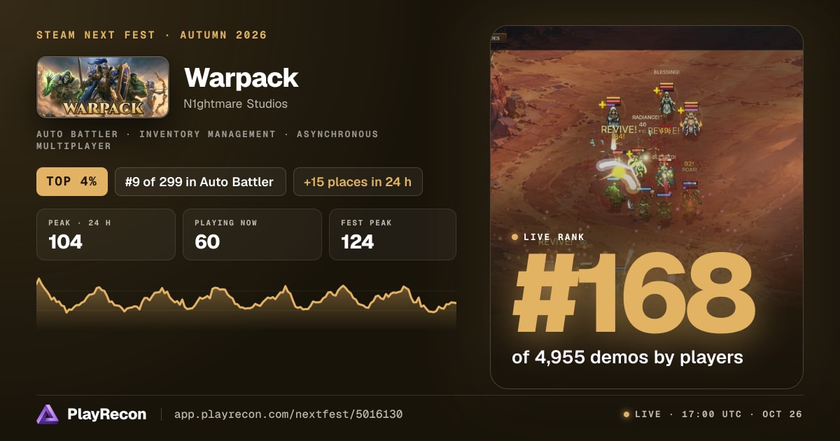 Warpack in Steam Next Fest