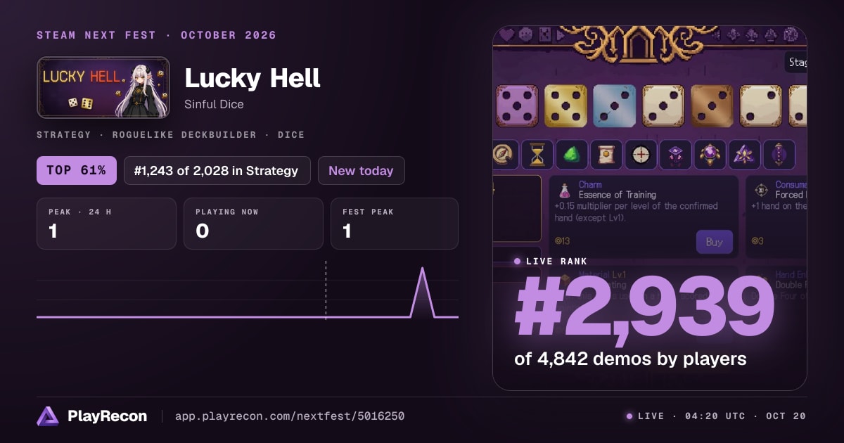 Lucky Hell на Steam Next Fest