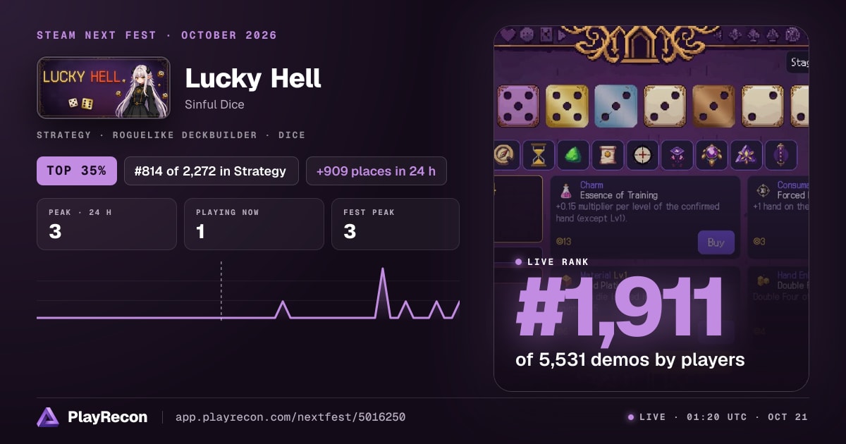 Lucky Hell im Steam Next Fest