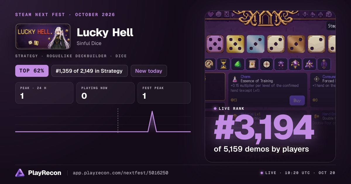Lucky Hell en el Steam Next Fest