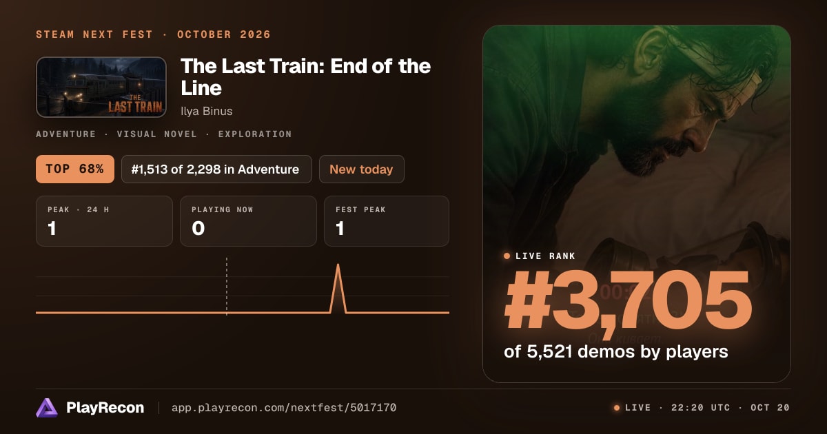 The Last Train: End of the Line im Steam Next Fest