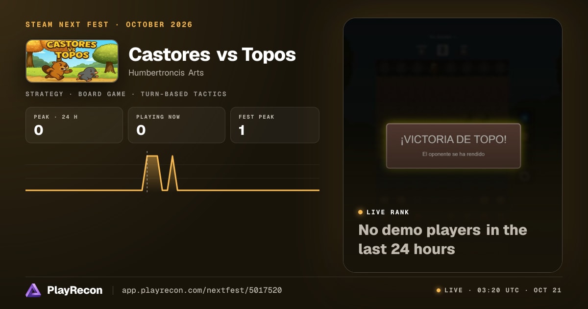 Castores vs Topos au Steam Next Fest