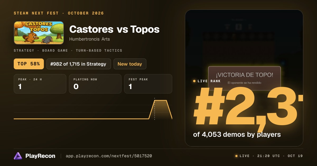 Castores vs Topos in Steam Next Fest