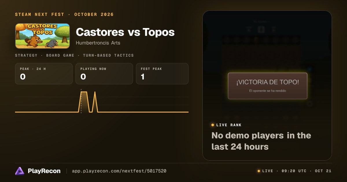 Castores vs Topos im Steam Next Fest
