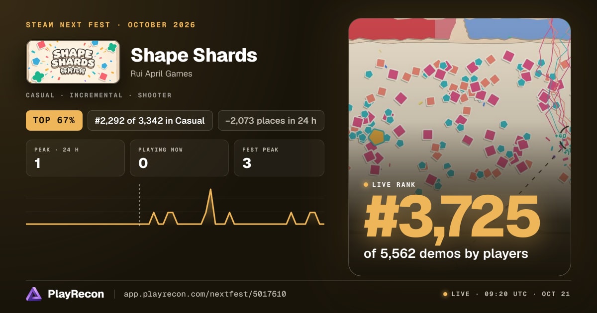 Shape Shards im Steam Next Fest