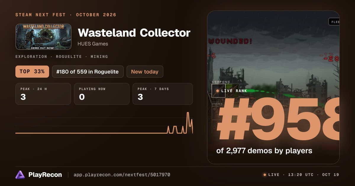 Wasteland Collector im Steam Next Fest