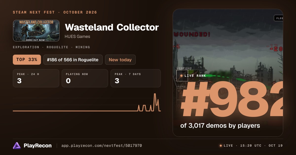 Wasteland Collector на Steam Next Fest