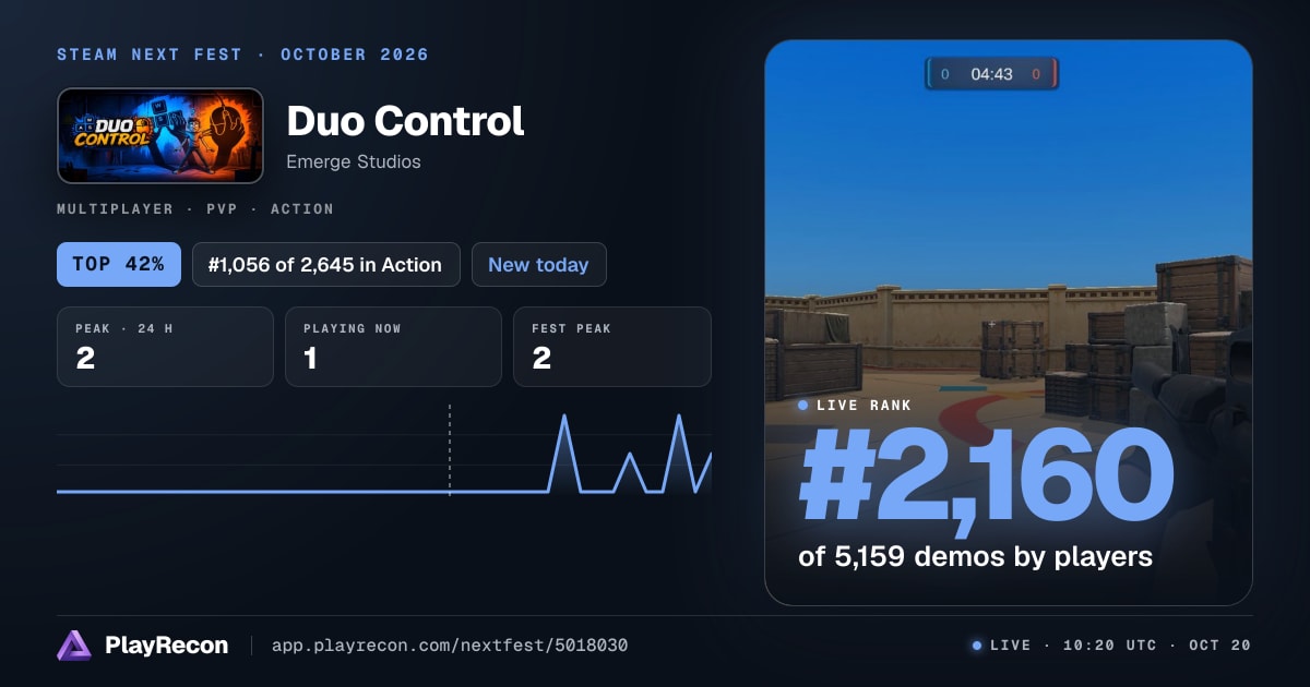Duo Control на Steam Next Fest