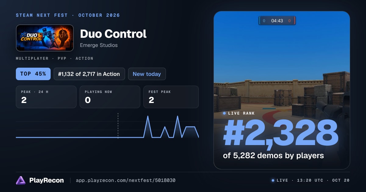 Duo Control au Steam Next Fest