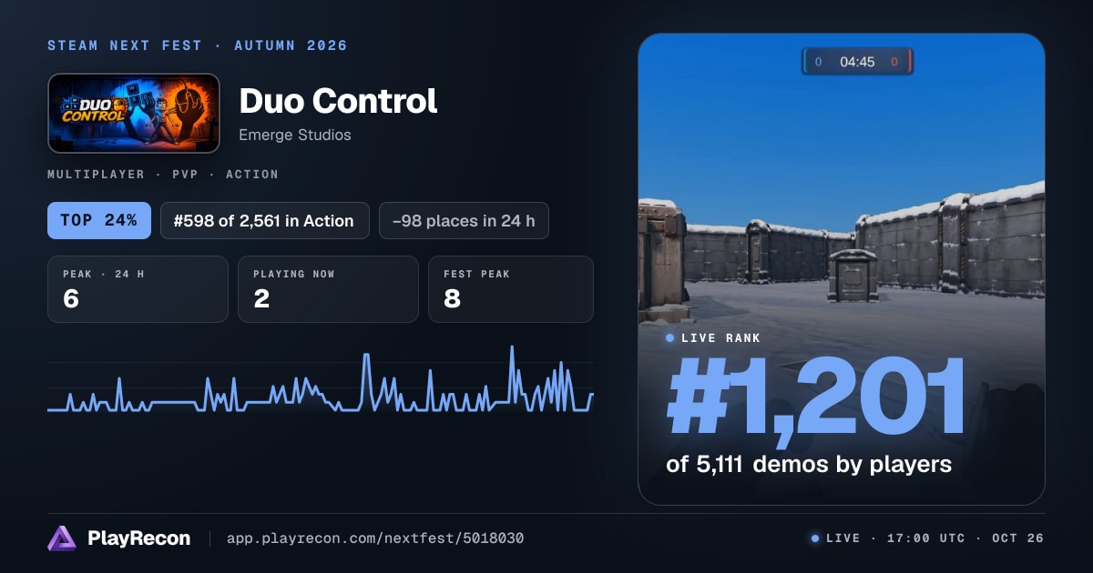 Duo Control in Steam Next Fest
