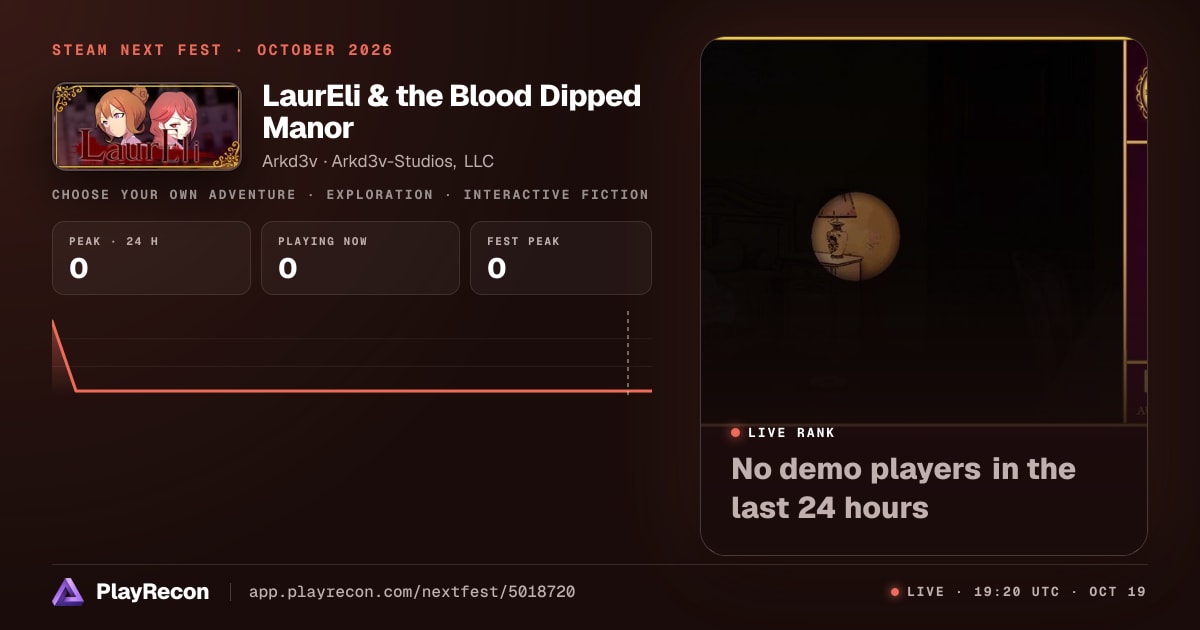LaurEli & the Blood Dipped Manor in Steam Next Fest
