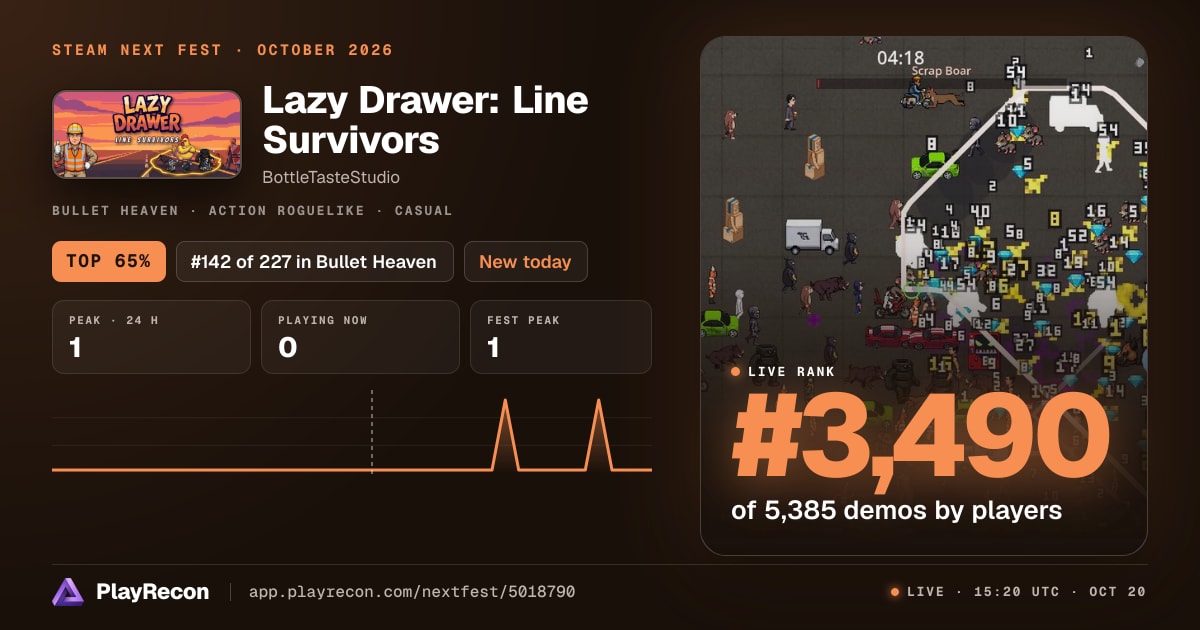 Lazy Drawer: Line Survivors im Steam Next Fest
