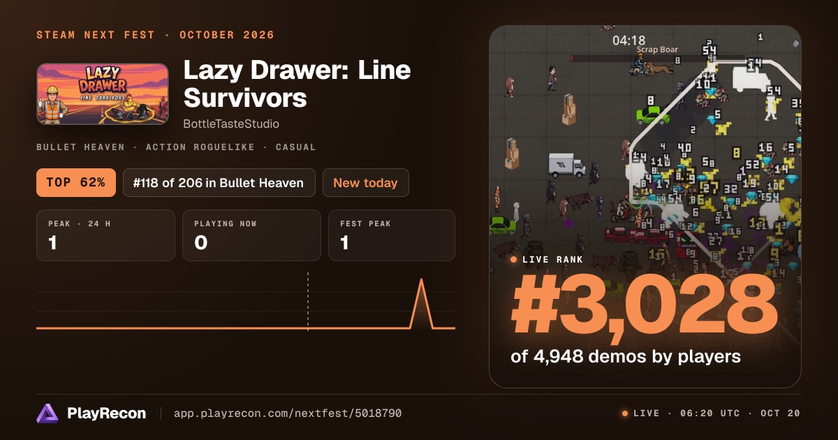 Lazy Drawer: Line Survivors en el Steam Next Fest