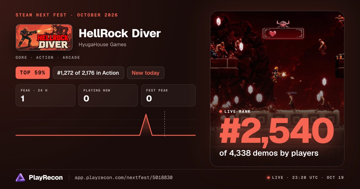HellRock Diver in Steam Next Fest