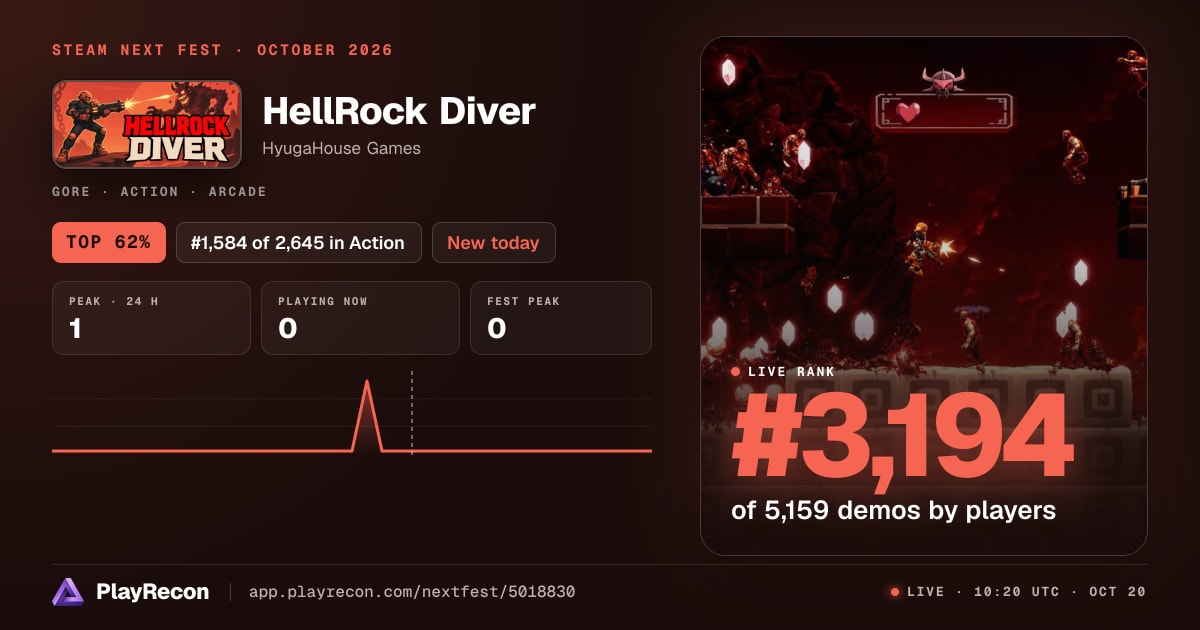 HellRock Diver на Steam Next Fest