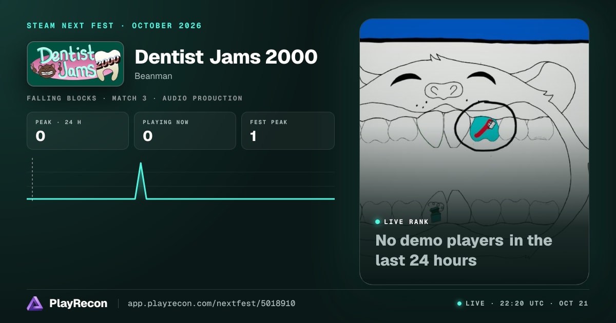 Dentist Jams 2000 in Steam Next Fest