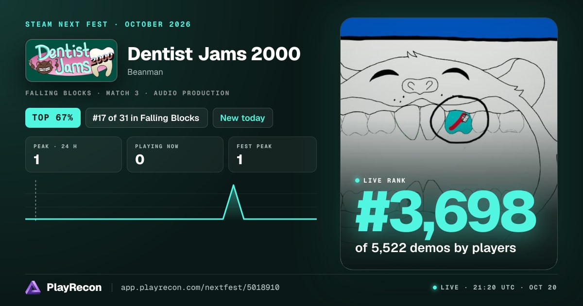Dentist Jams 2000 allo Steam Next Fest