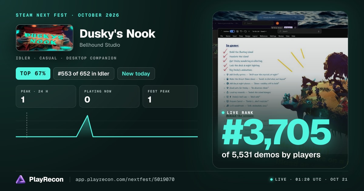 Dusky's Nook in Steam Next Fest