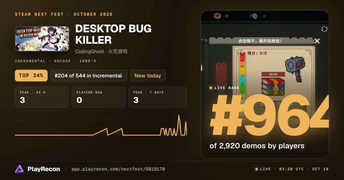 DESKTOP BUG KILLER au Steam Next Fest