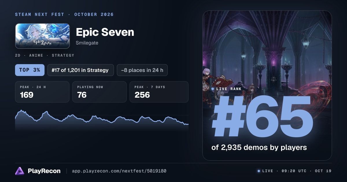 Epic Seven in Steam Next Fest
