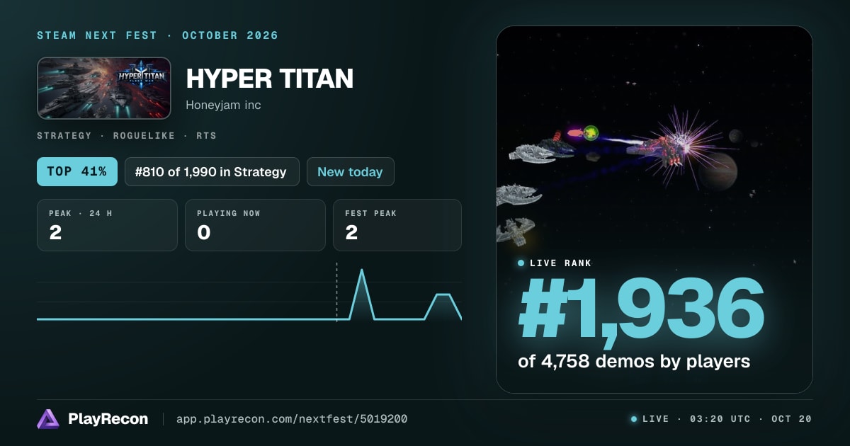 HYPER TITAN im Steam Next Fest