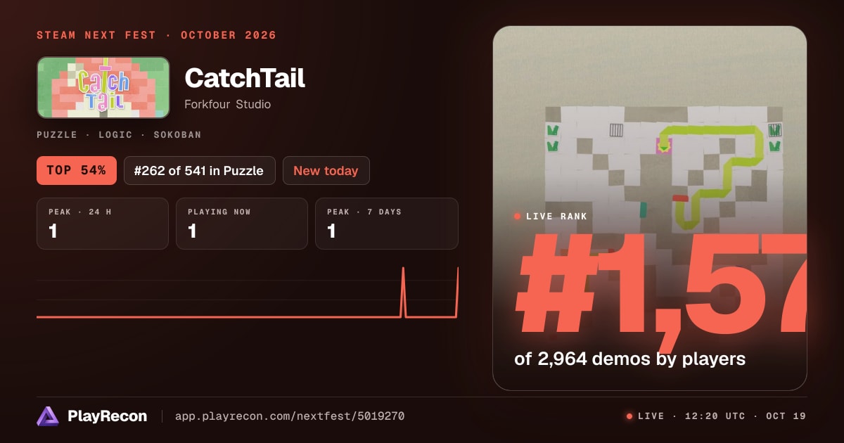 CatchTail im Steam Next Fest