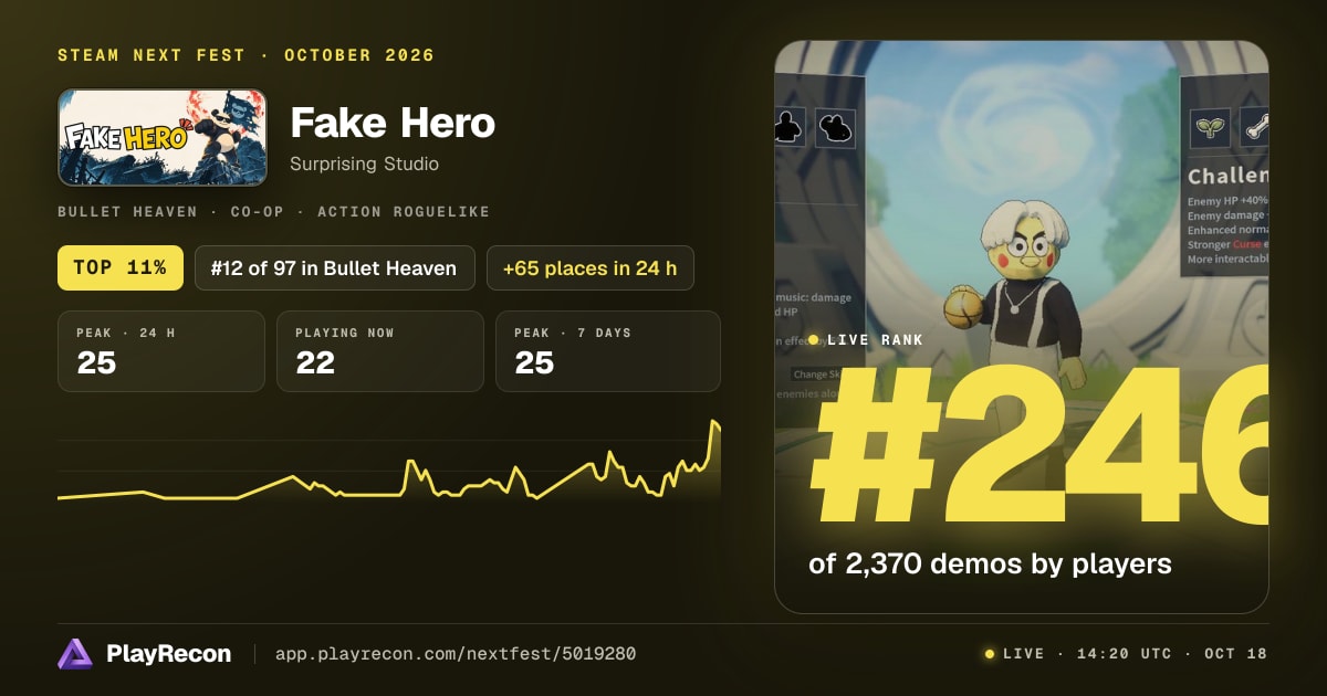 Fake Hero in Steam Next Fest