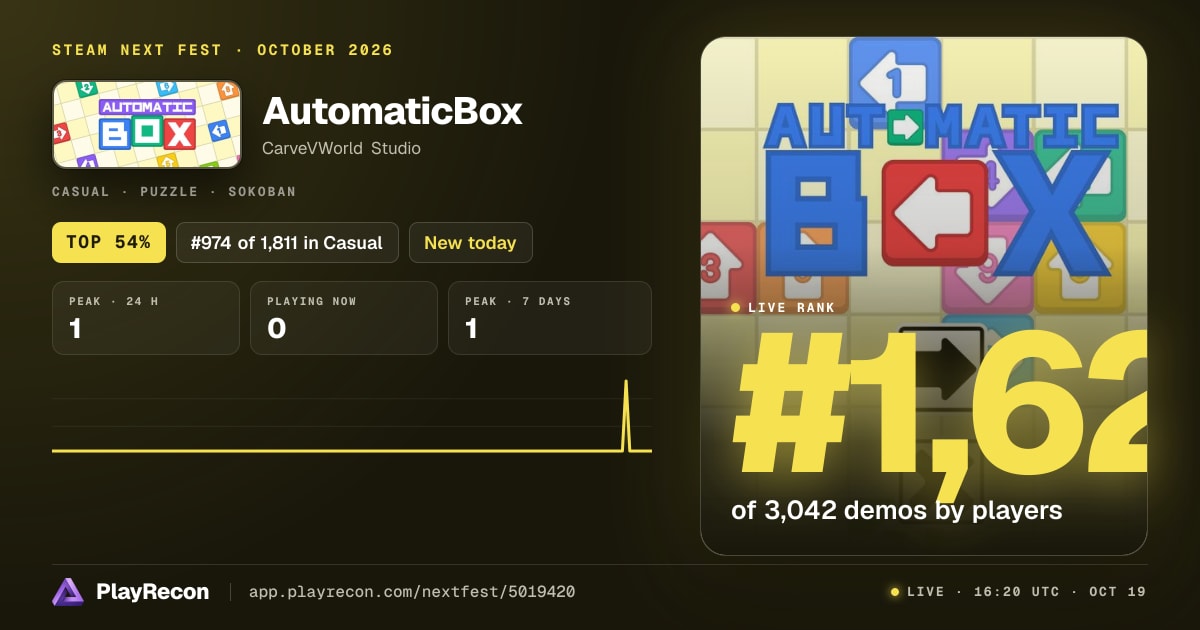 AutomaticBox in Steam Next Fest