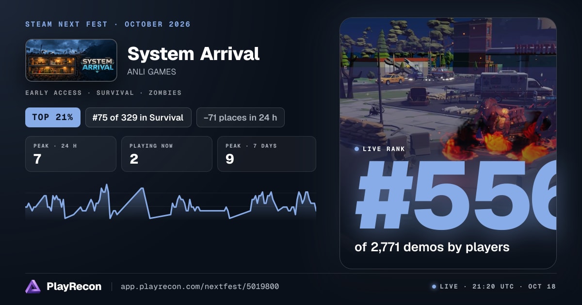 System Arrival allo Steam Next Fest