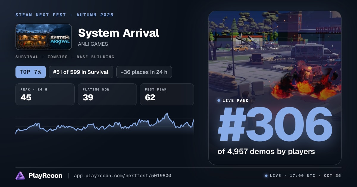 System Arrival на Steam Next Fest