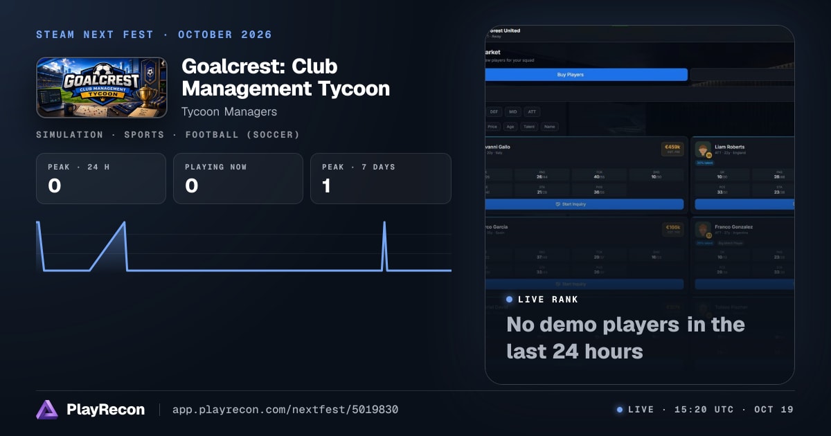 Goalcrest: Club Management Tycoon en el Steam Next Fest
