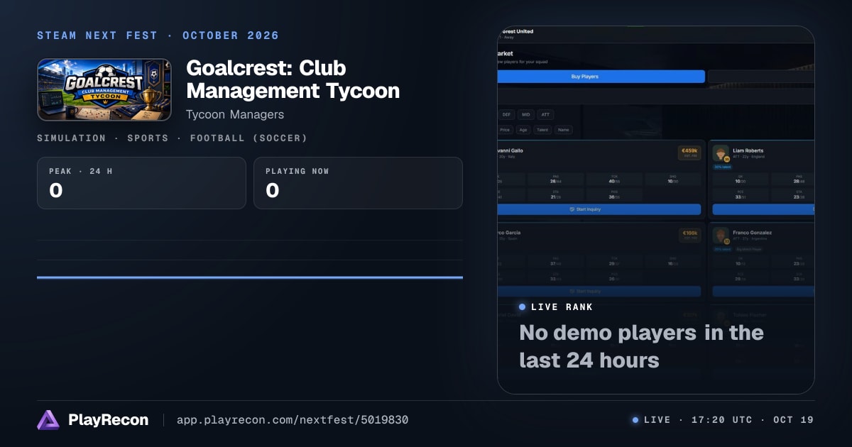 Goalcrest: Club Management Tycoon allo Steam Next Fest